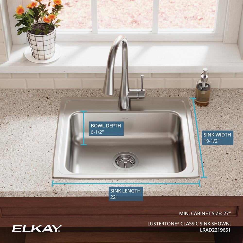 Product infographic