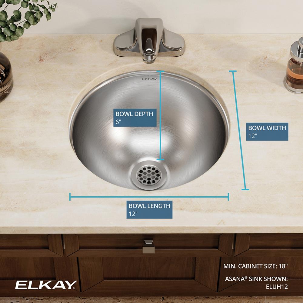 Product infographic