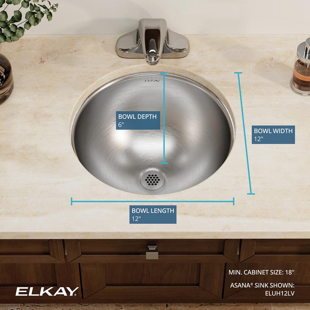 Product infographic