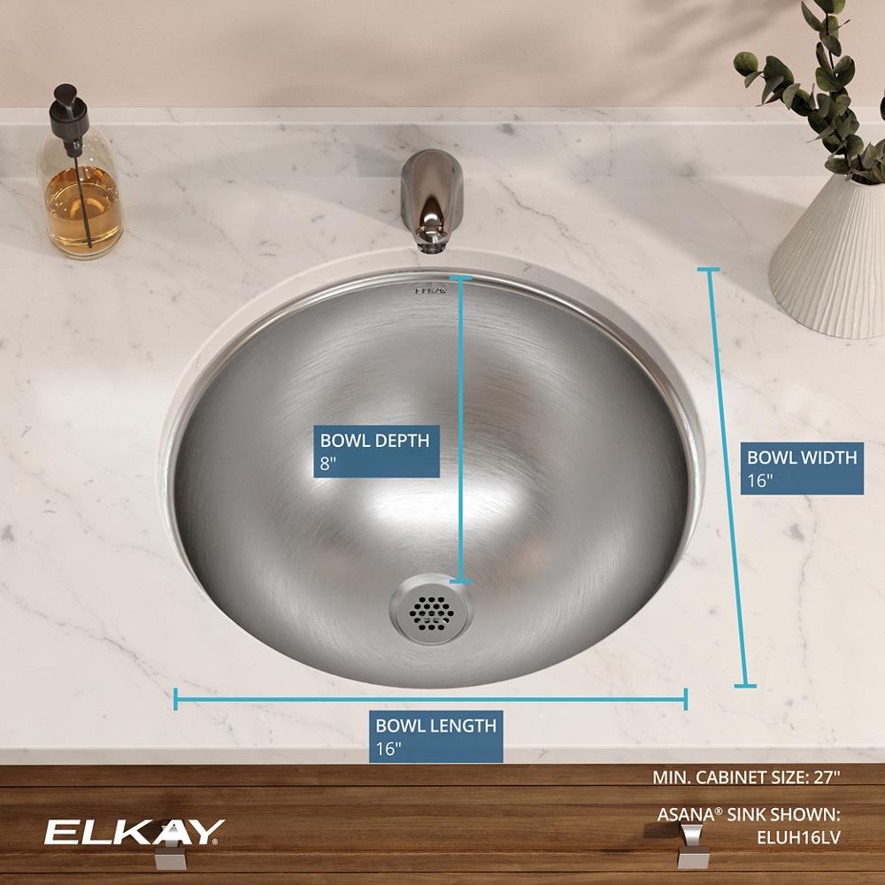 Product infographic