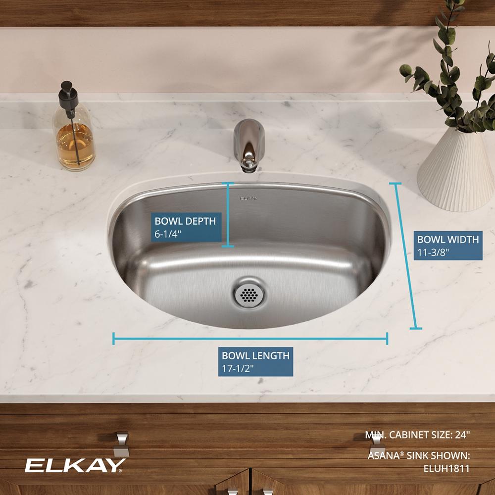 Product infographic