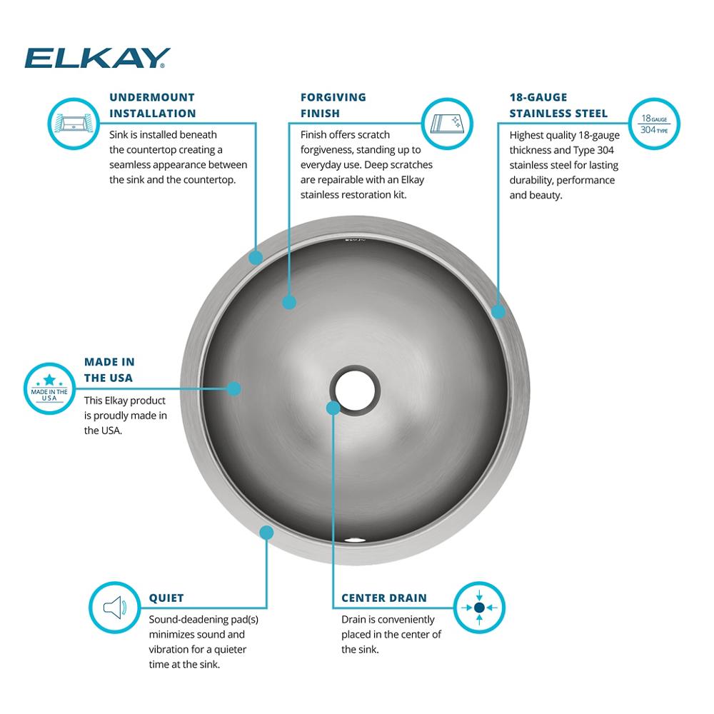 Product infographic