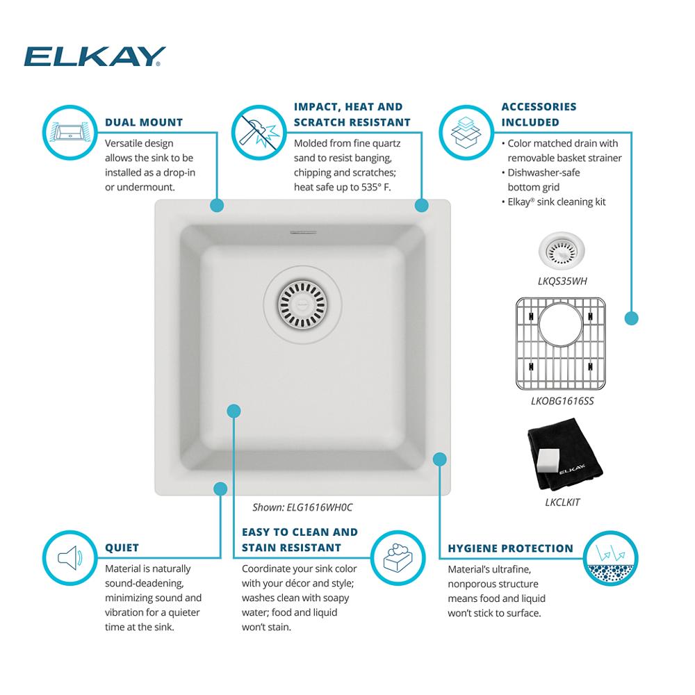 Product infographic