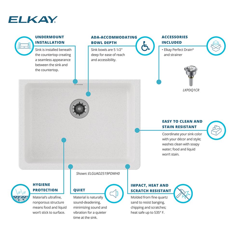 Elkay Quartz Classic 25 x 18.5 x 5.5 Single Bowl ADA