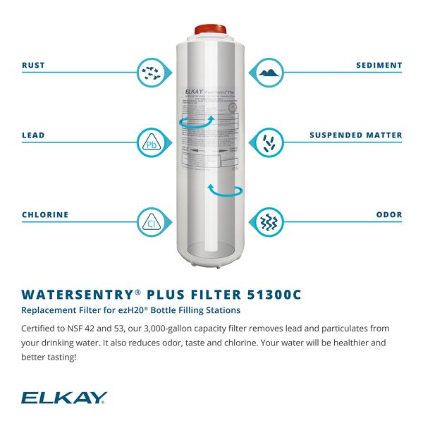 https://elkay.scene7.com/is/image/Elkay/f_5279_pi_filtration_infographic_51300C_what?$WOLVERINE_MAIN$