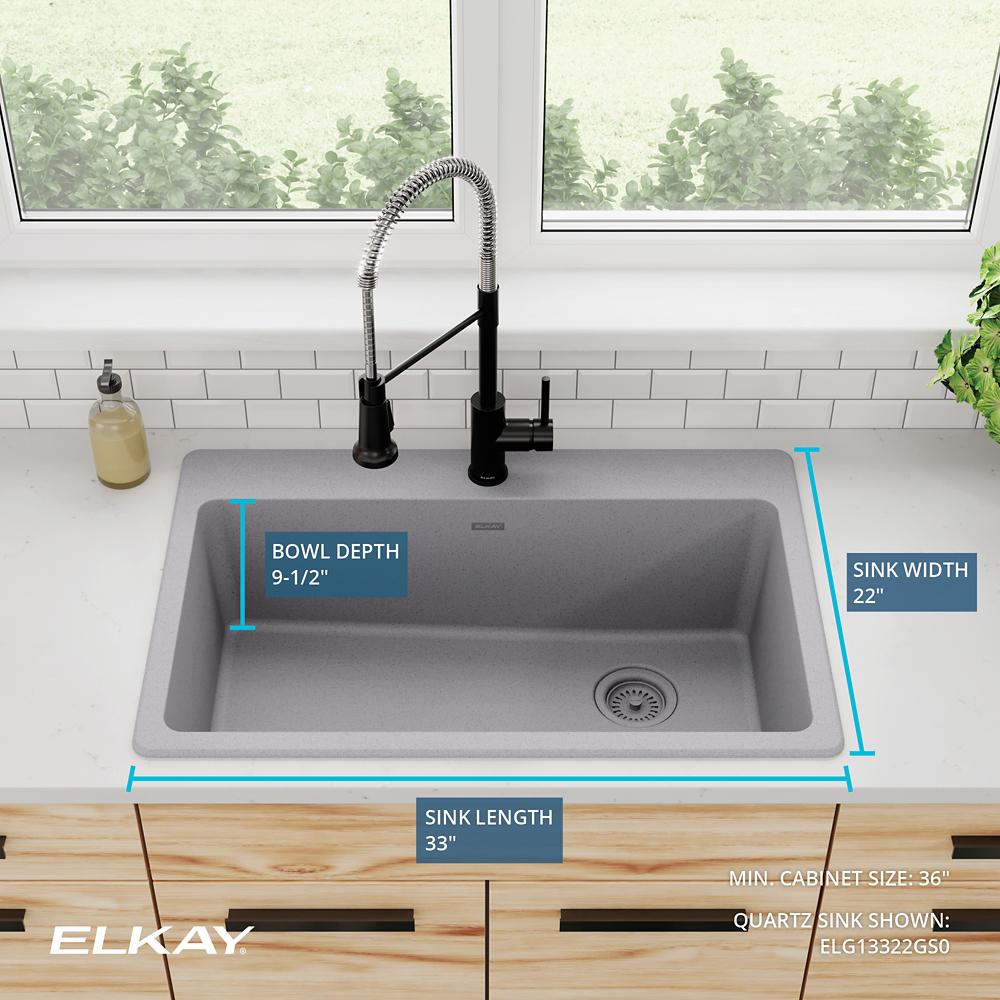 Product infographic