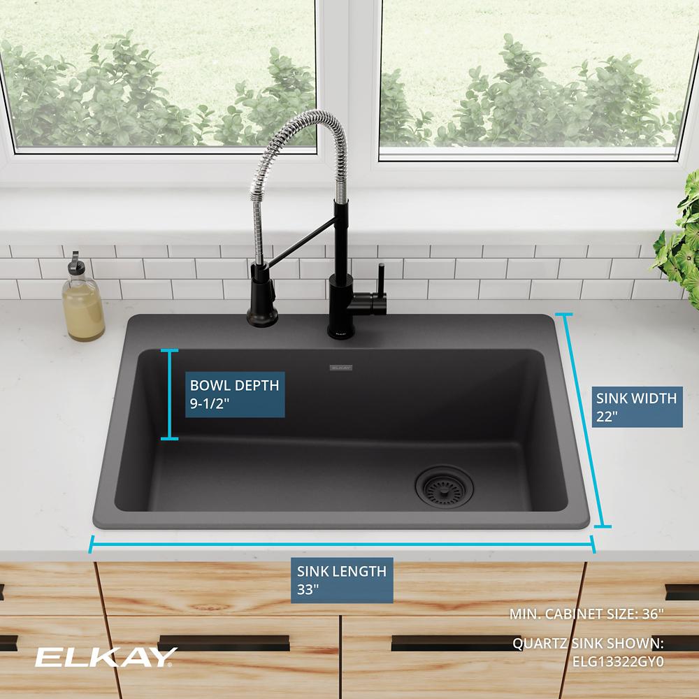 Product infographic
