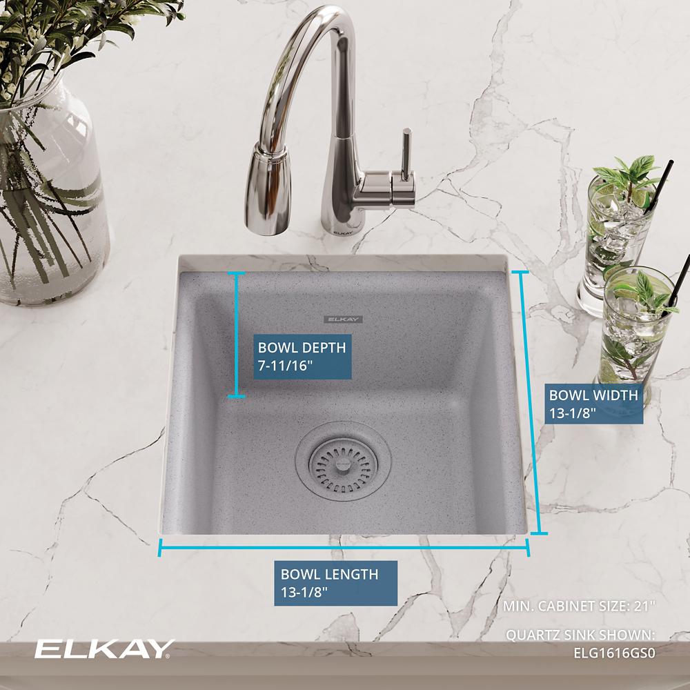 Product infographic