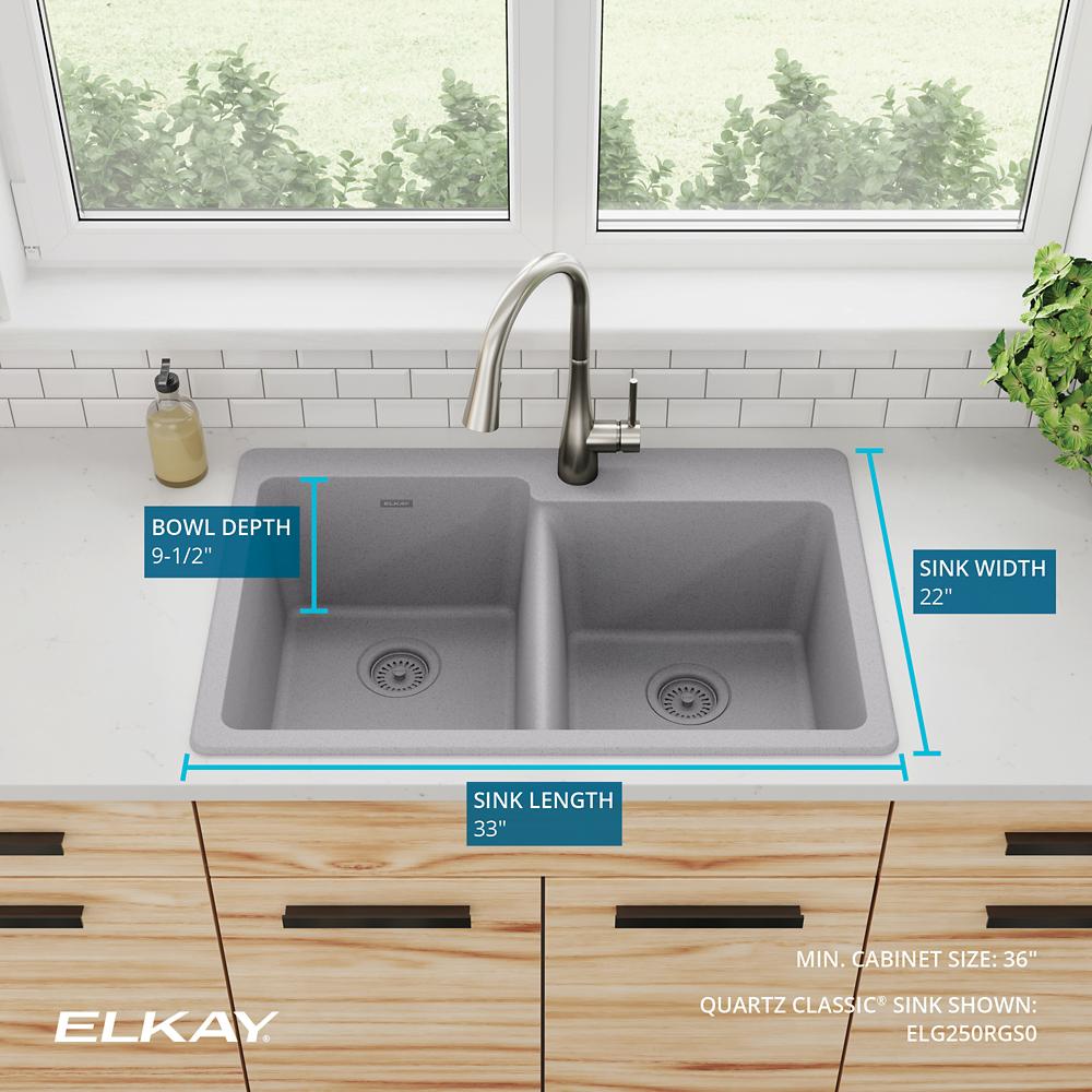Product infographic