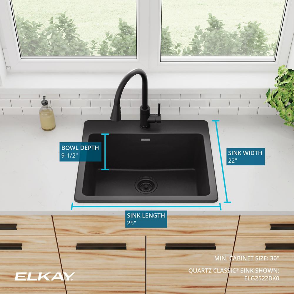 Product infographic