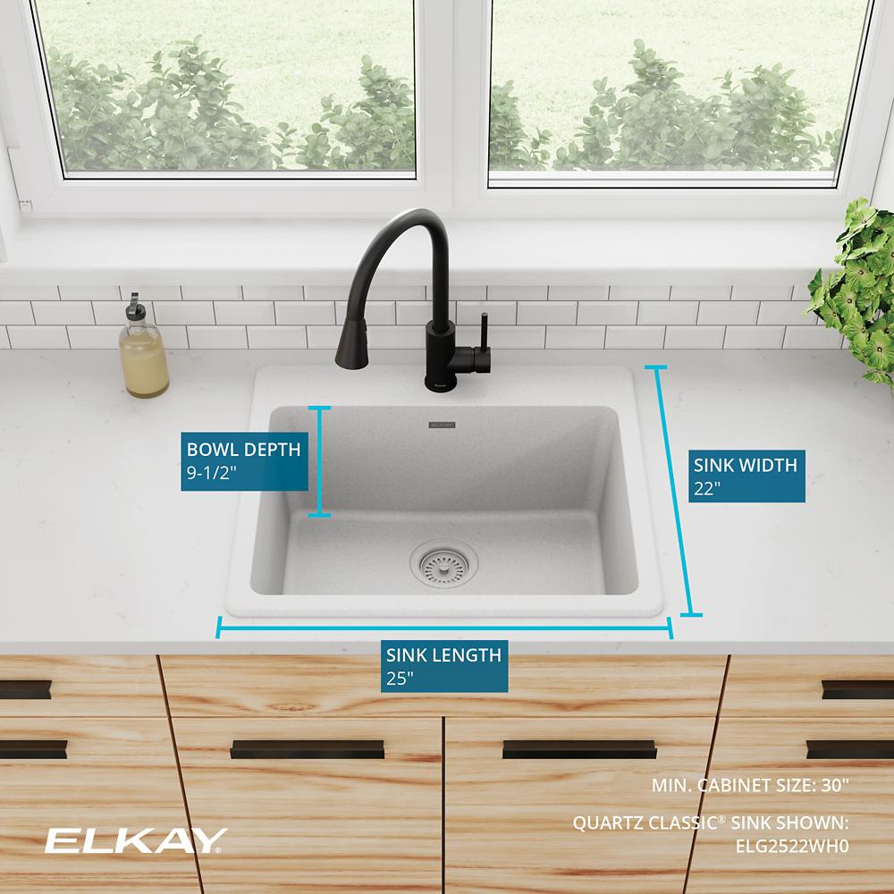 Product infographic