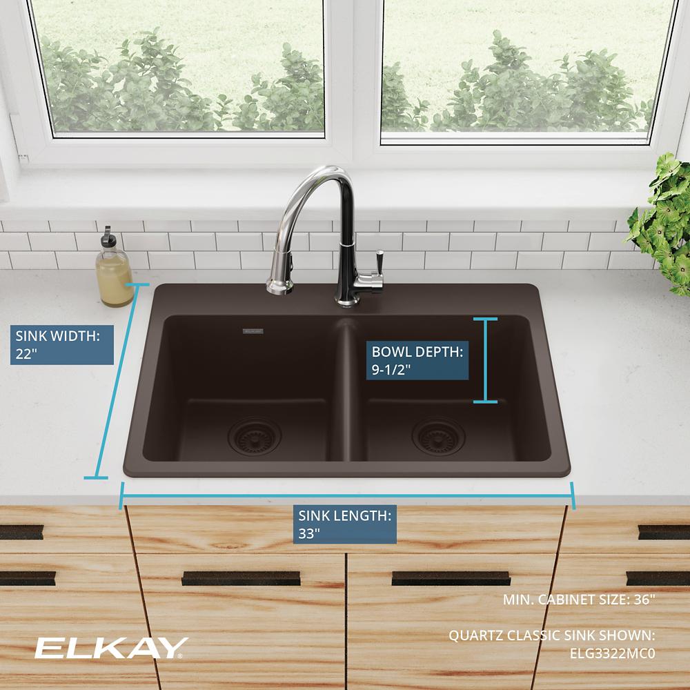 Product infographic