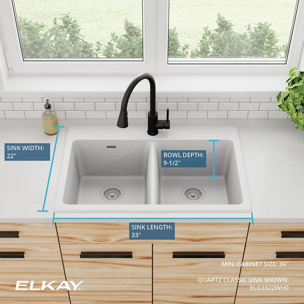 Product infographic