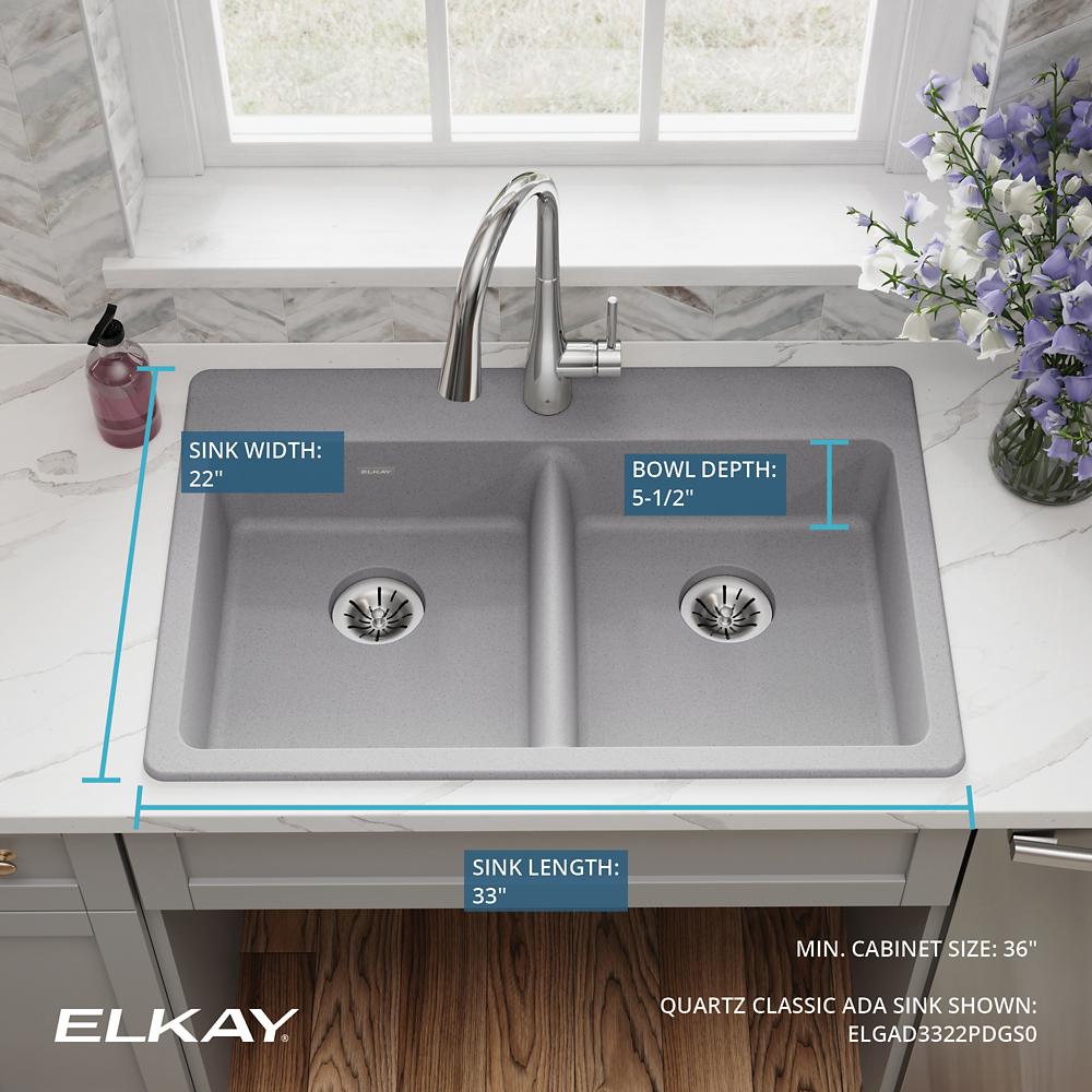 Product infographic