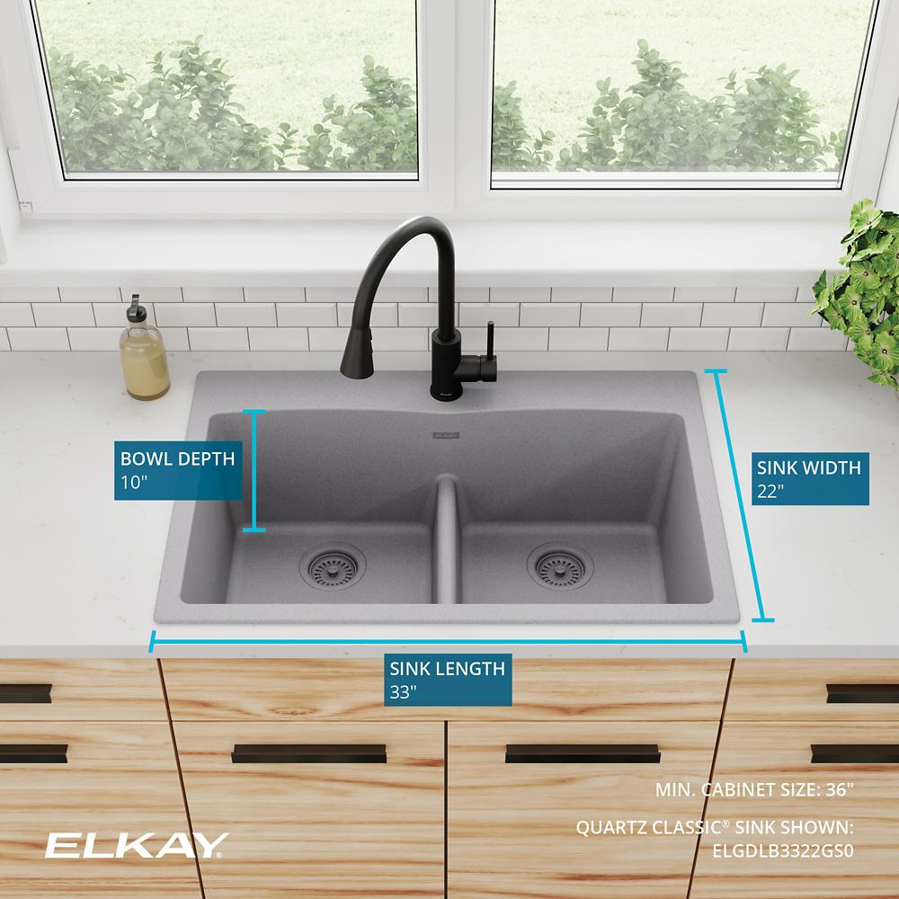 Product infographic