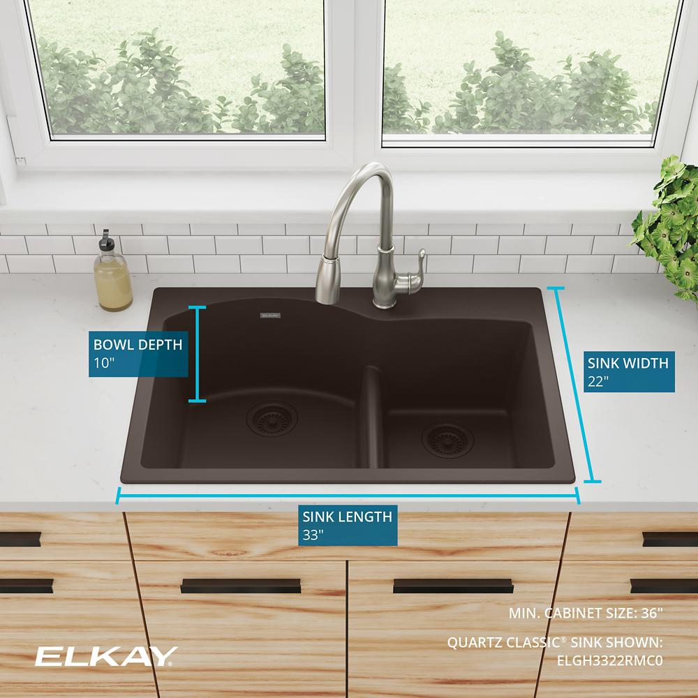 Product infographic