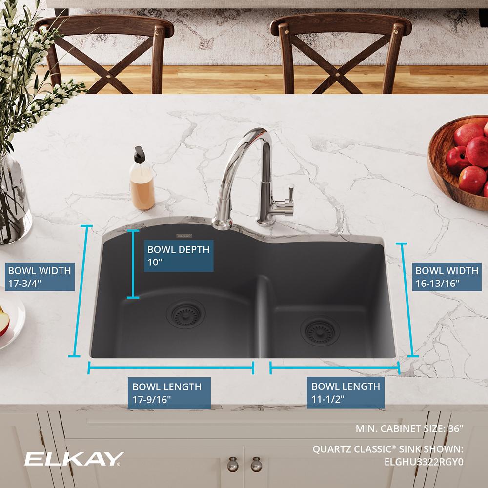 Product infographic