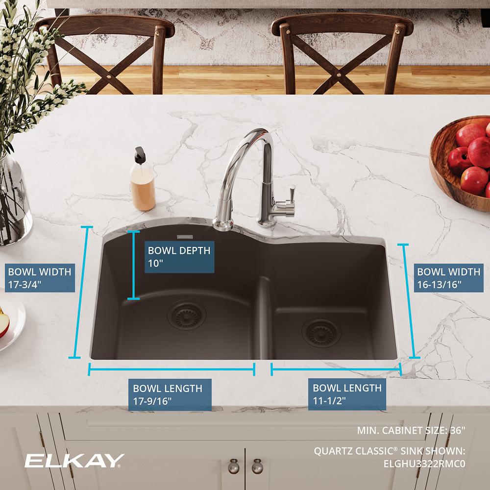 Product infographic