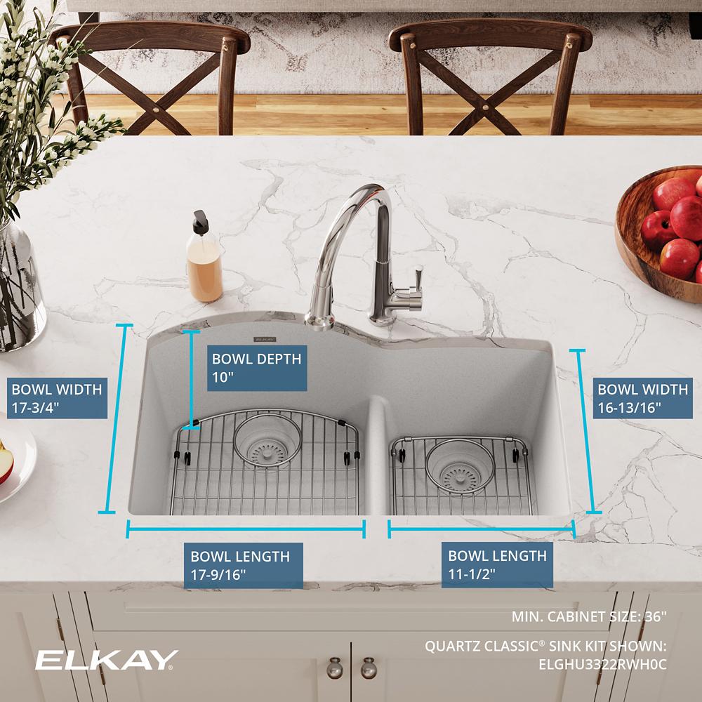 Product infographic