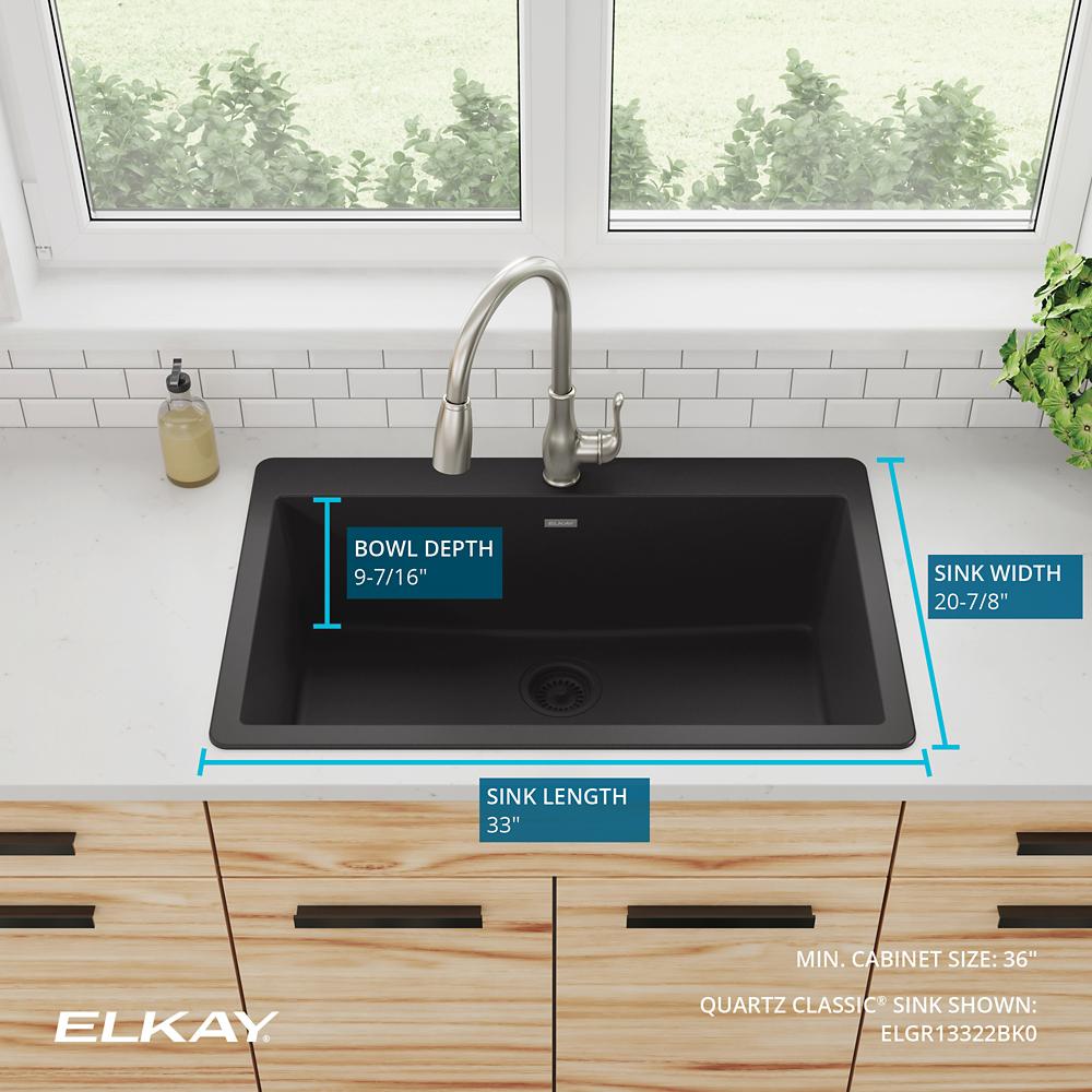 Product infographic