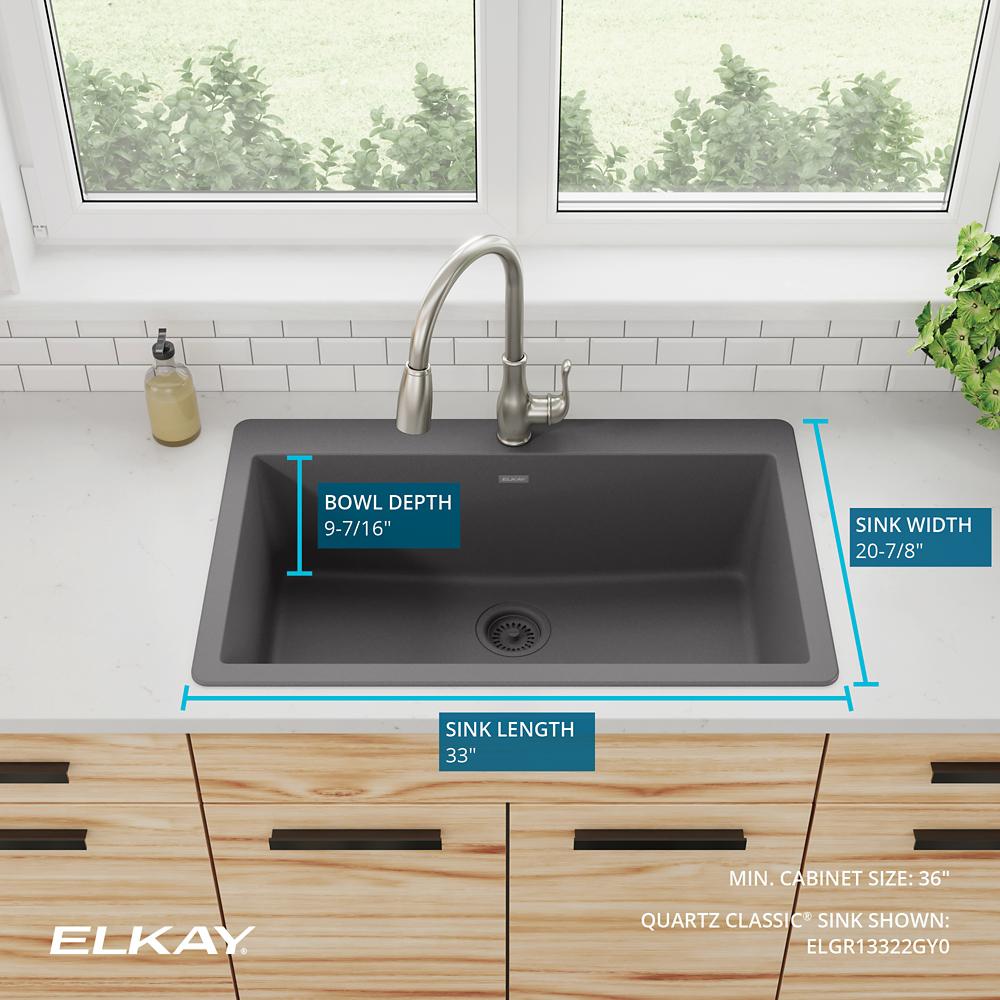Product infographic