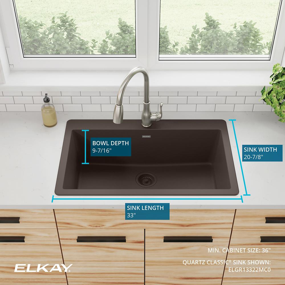 Product infographic