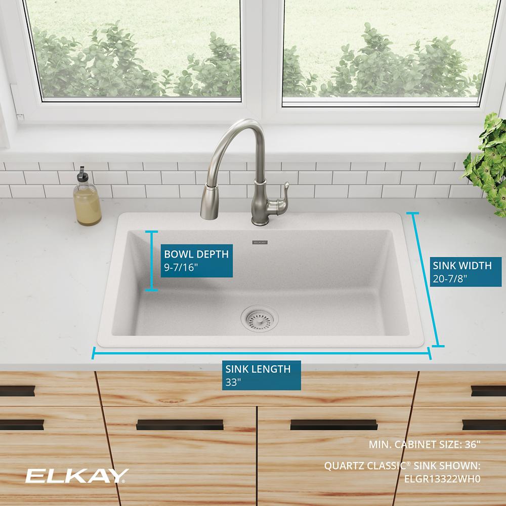 Product infographic