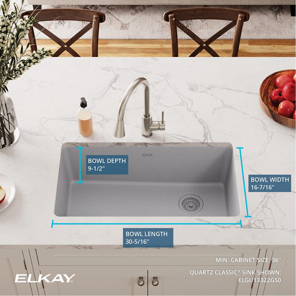 Product infographic