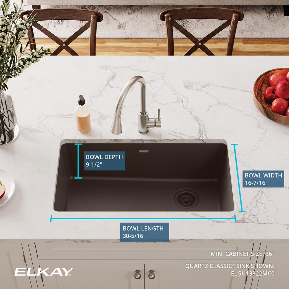 Product infographic