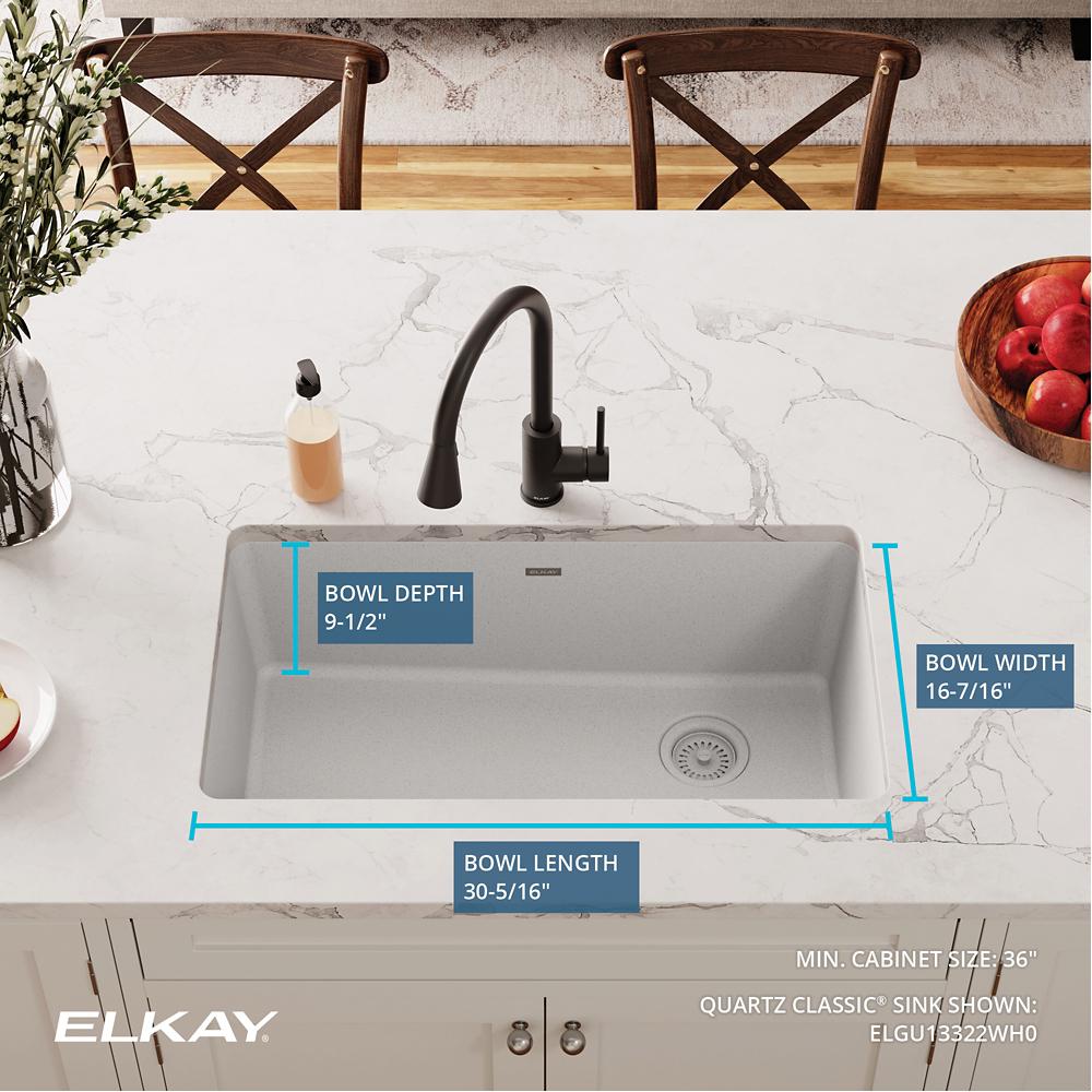 Product infographic