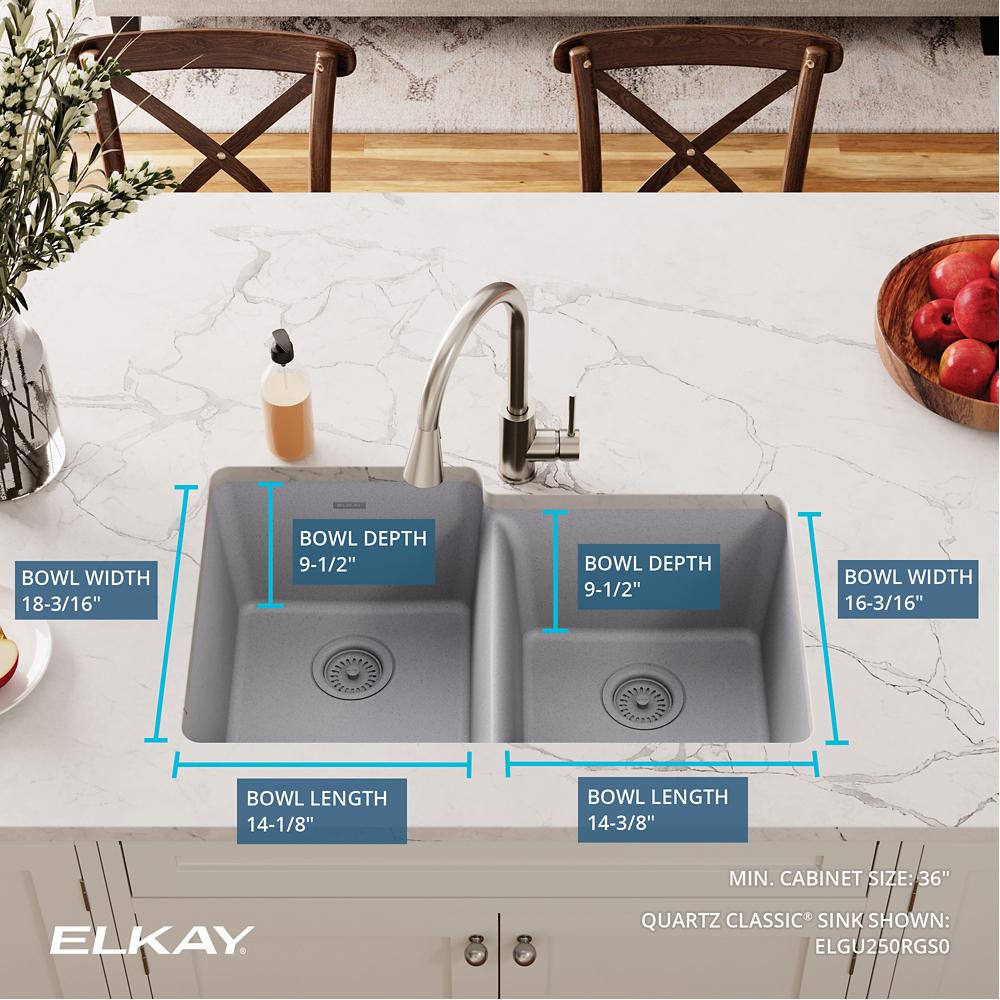 Product infographic