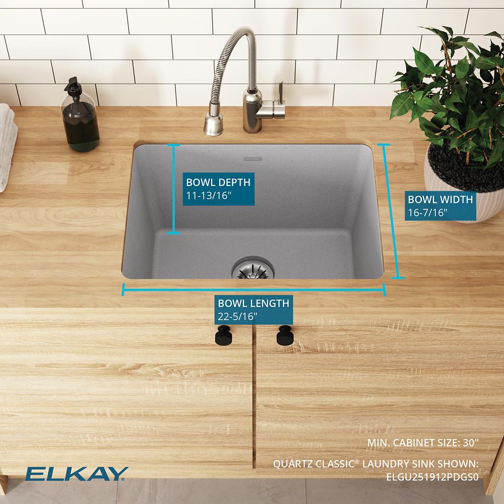Product infographic