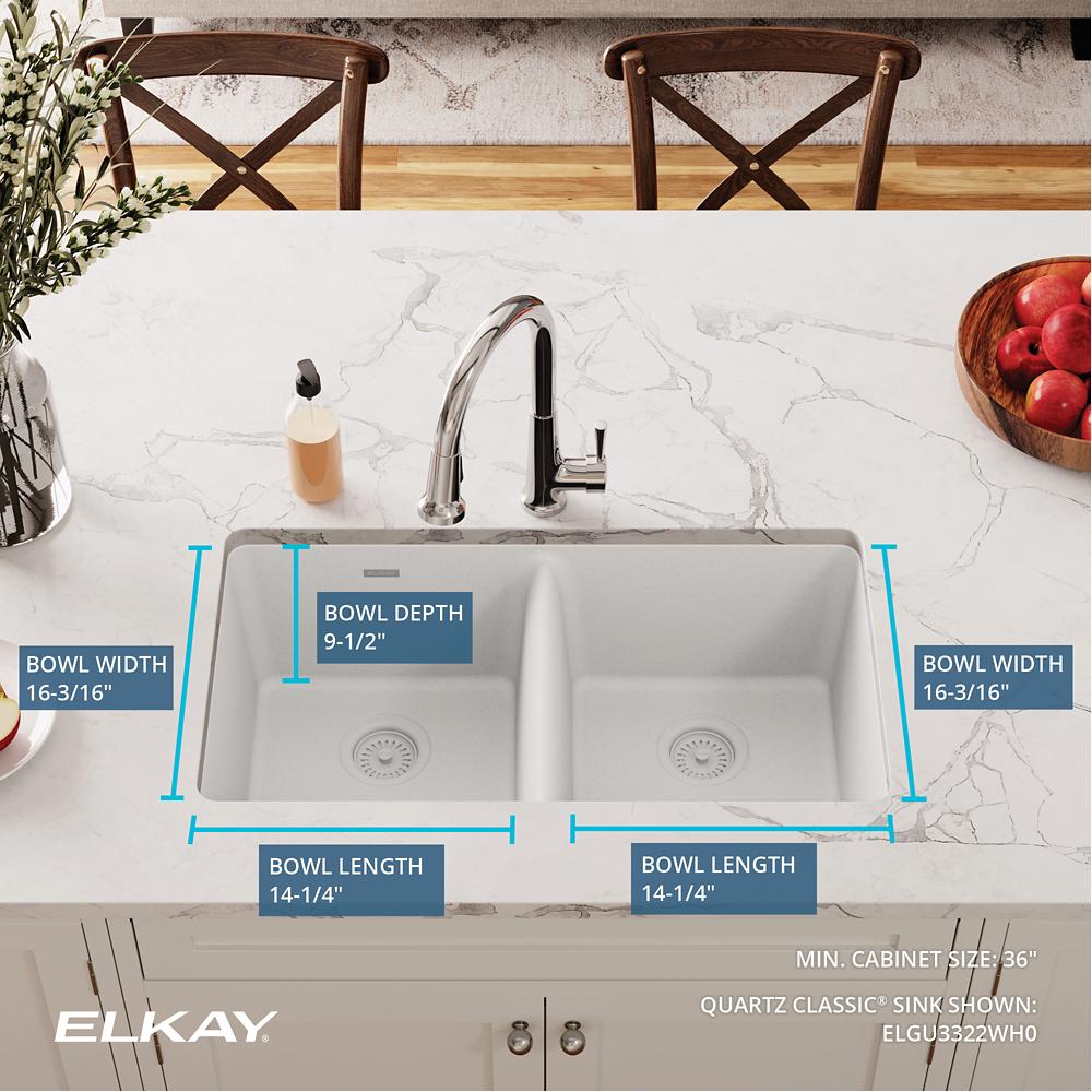 Product infographic