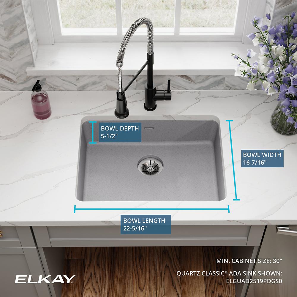 Product infographic