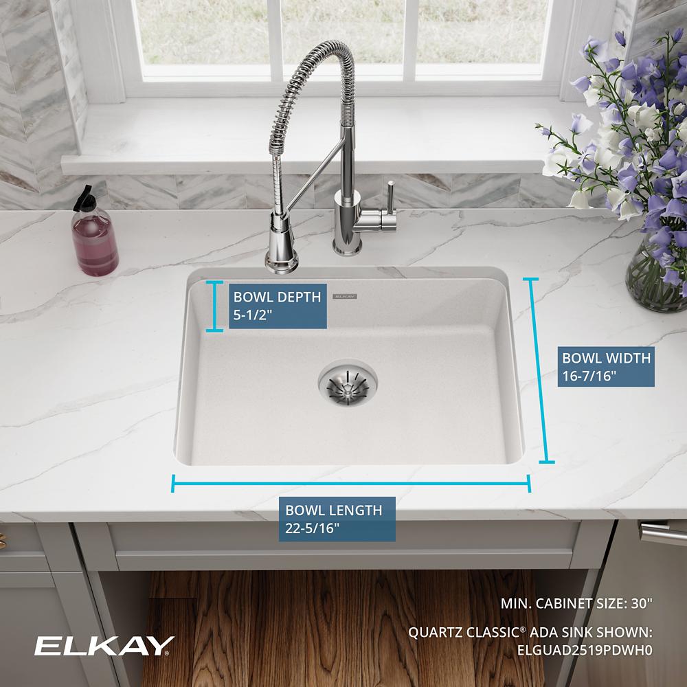Product infographic