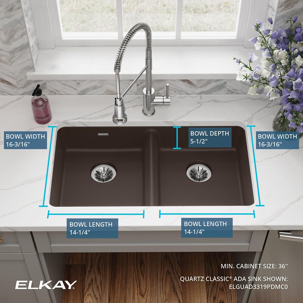 Product infographic