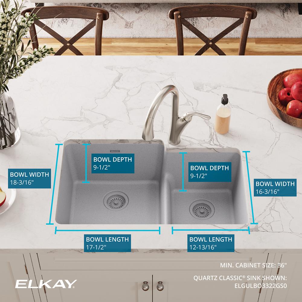 Product infographic