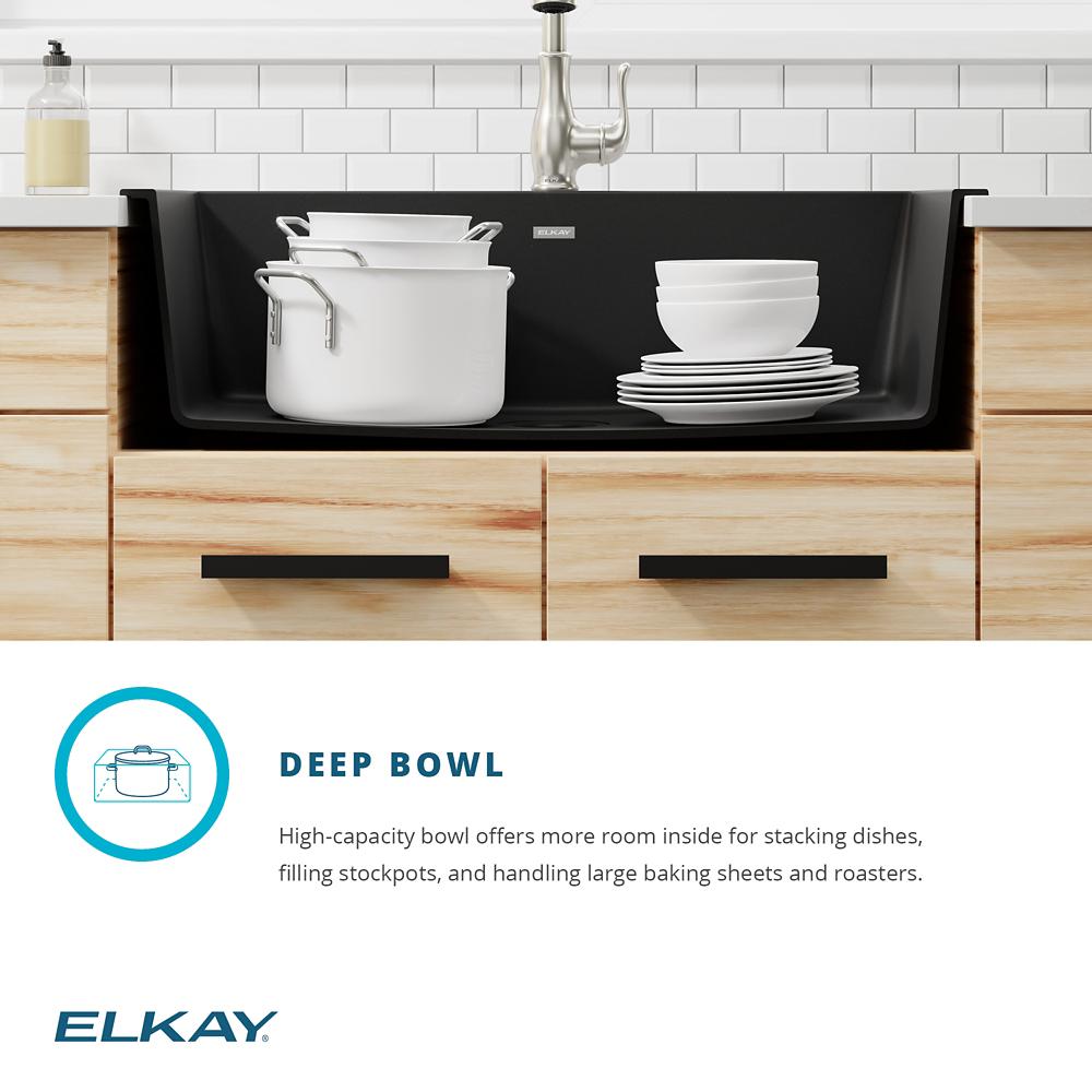 Product infographic
