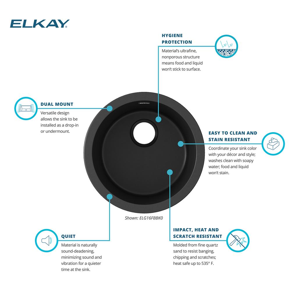 Product infographic