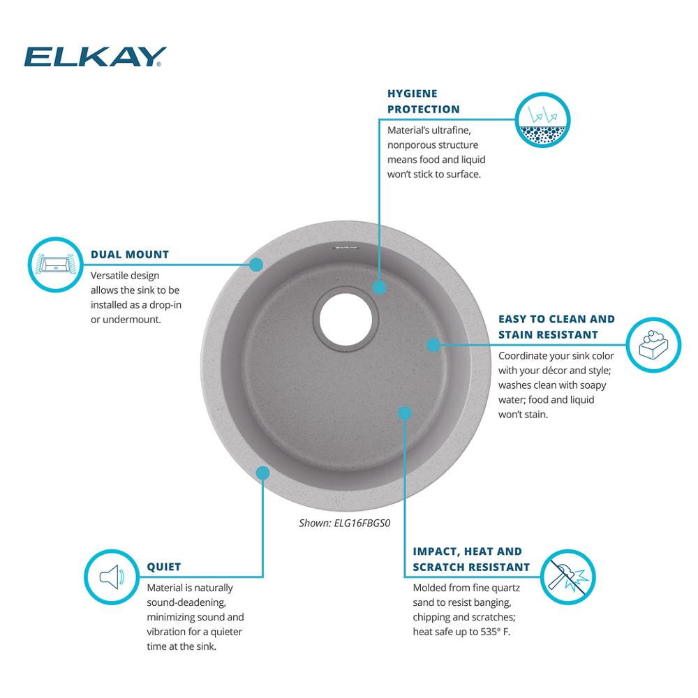 Product infographic