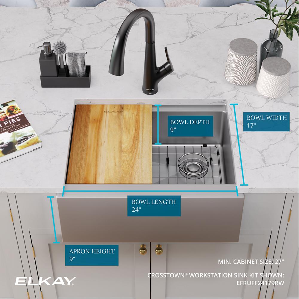 Product infographic