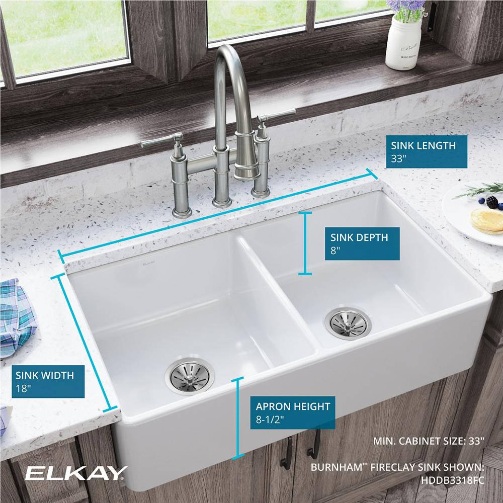 Product infographic