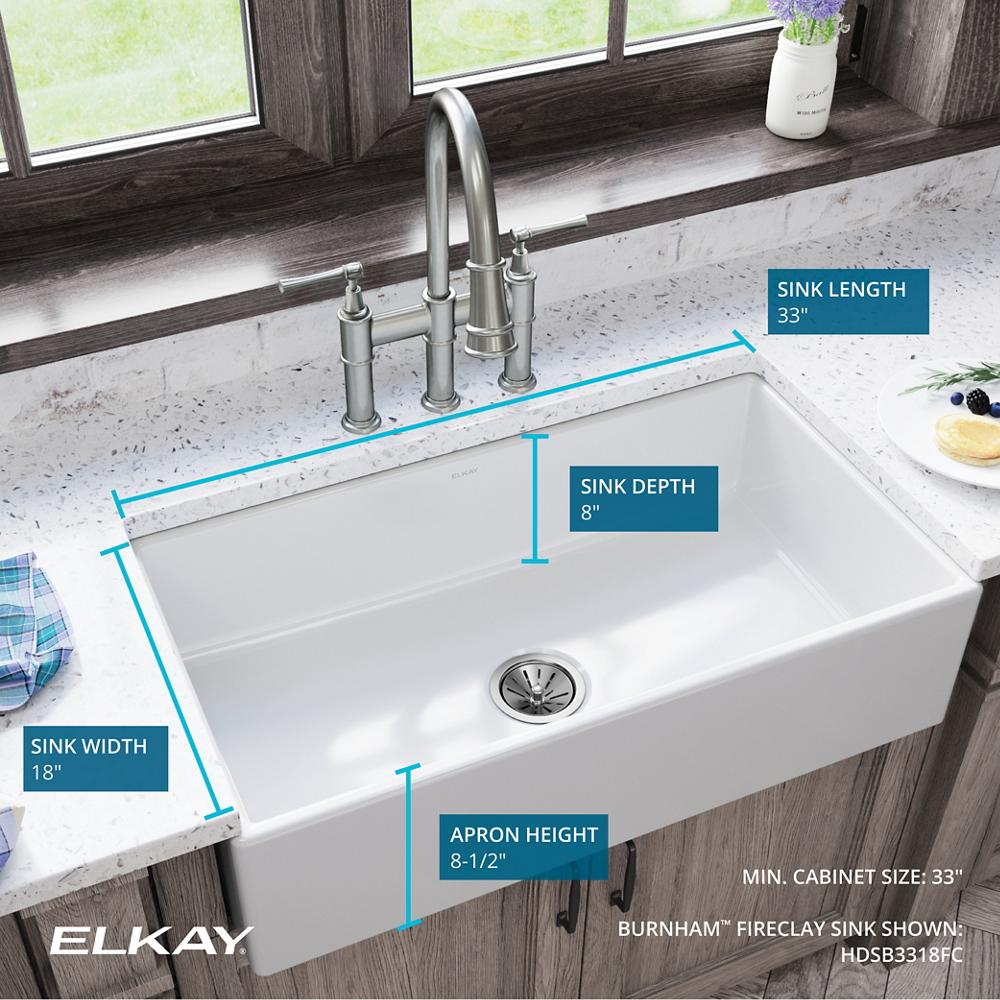 Product infographic