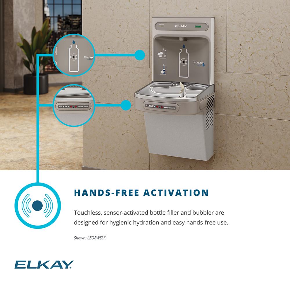 Product infographic