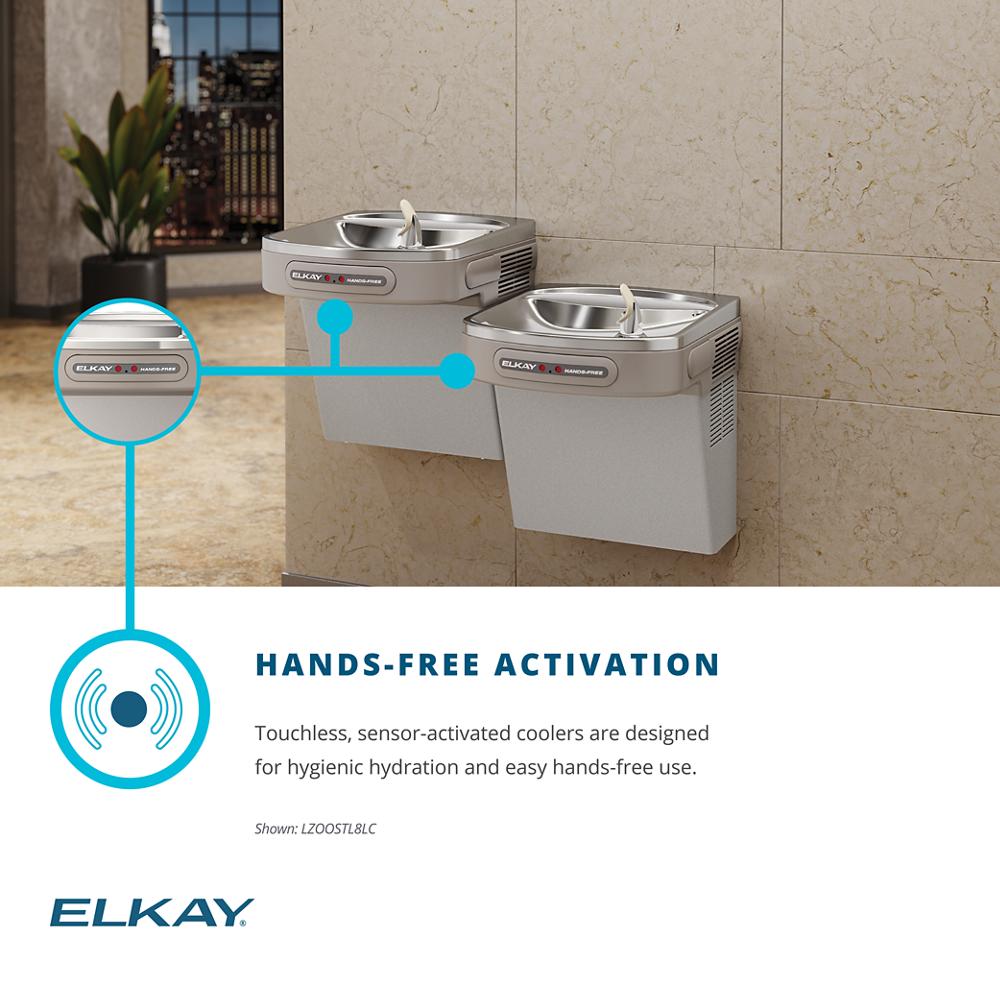 Product infographic
