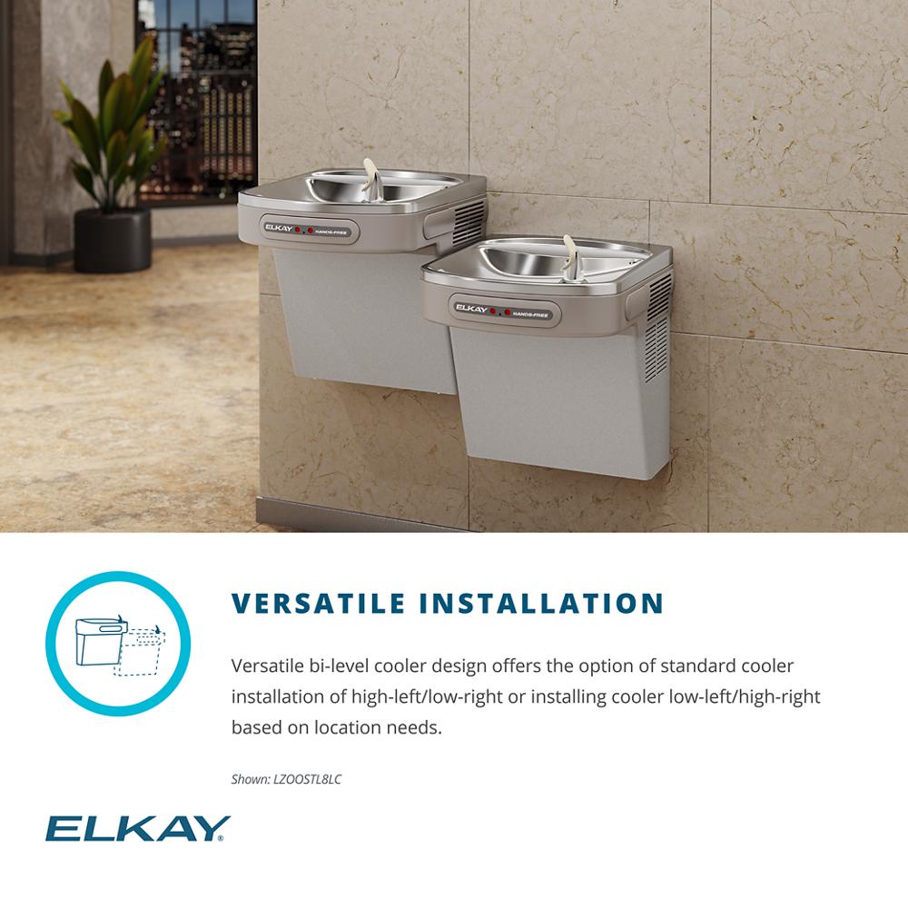 Product infographic