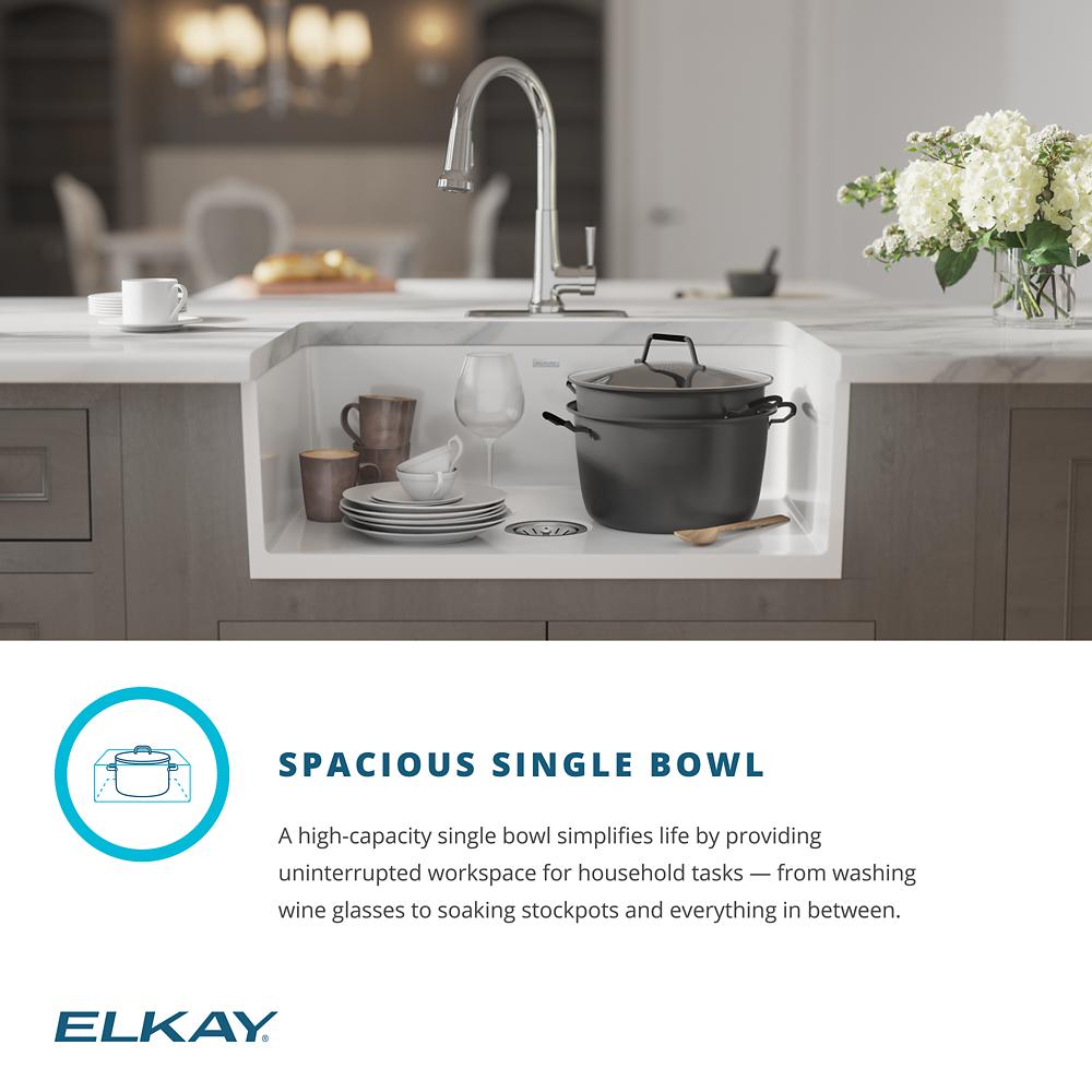 Product infographic