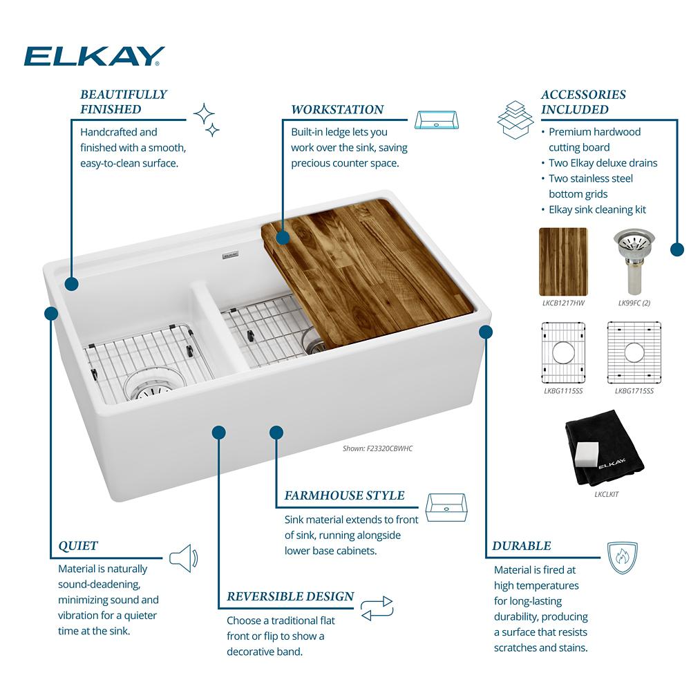 Product infographic