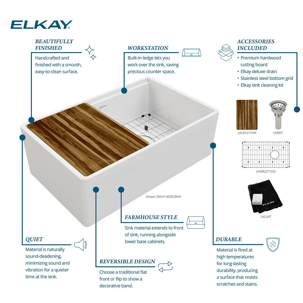 Product infographic