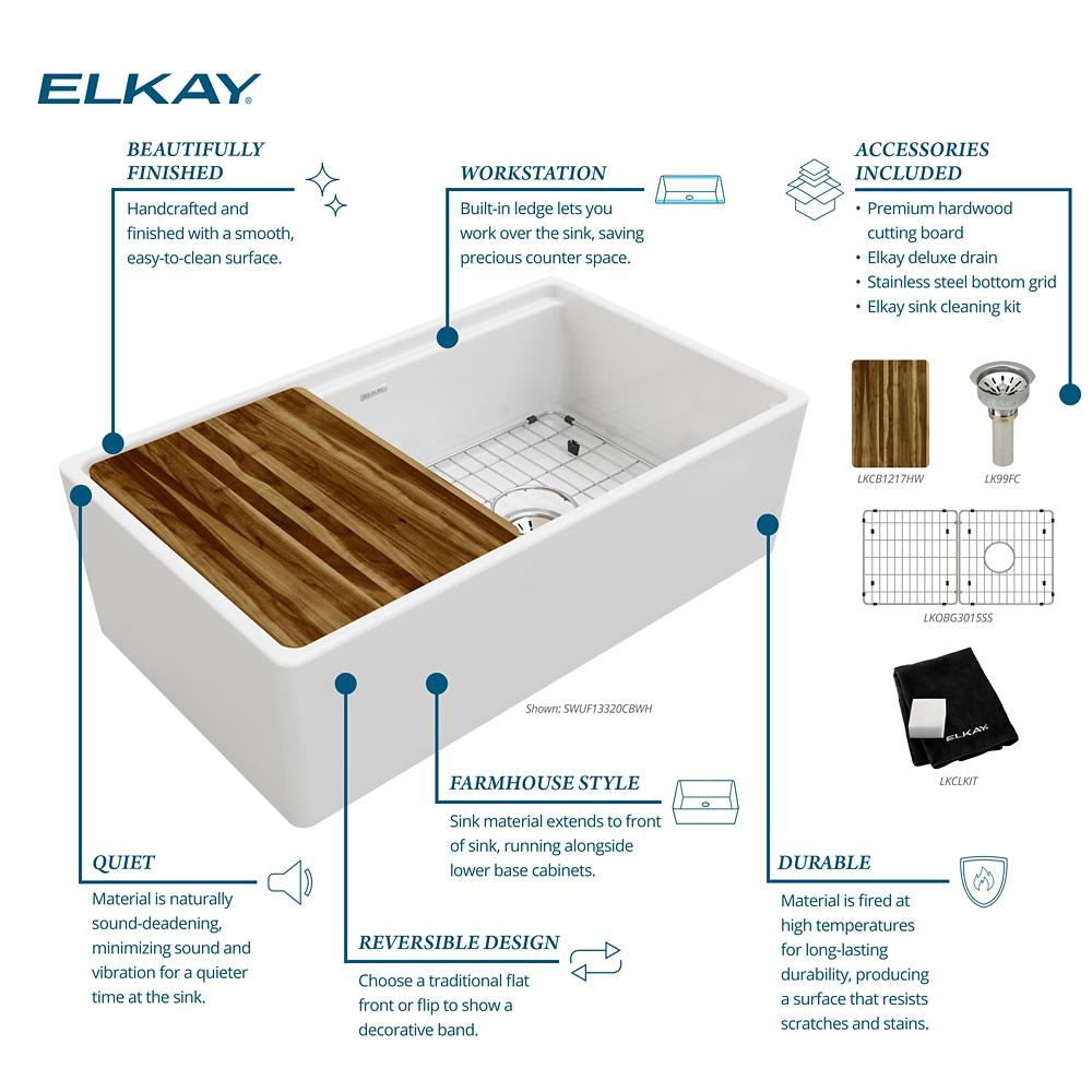 Product infographic